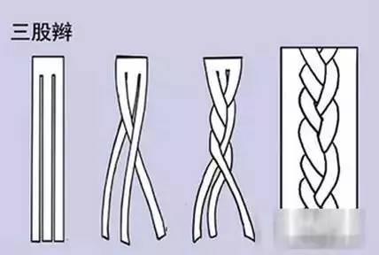 宝妈儿童编发之个性马尾辫编法,超级简单的儿童编发