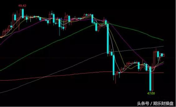 信管家期货可靠吗,信管家期货交易版