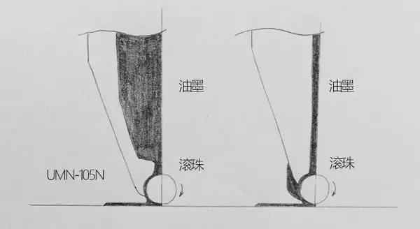 日本笔和国产笔的区别,国产笔vs日本笔