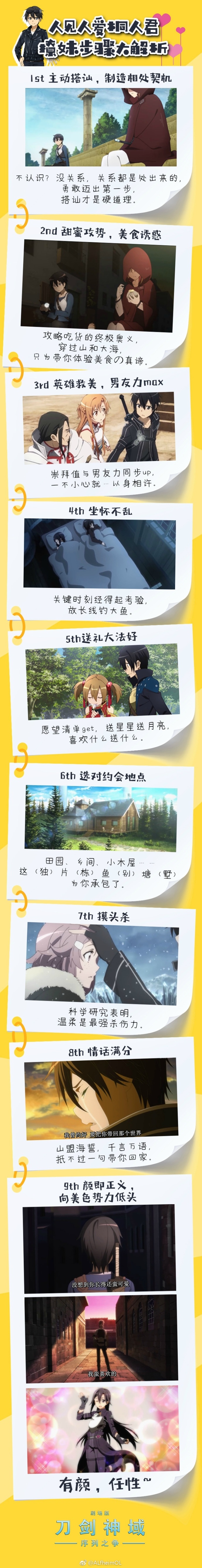 刀剑神域桐人的高光时刻,刀剑神域桐人怎么提升