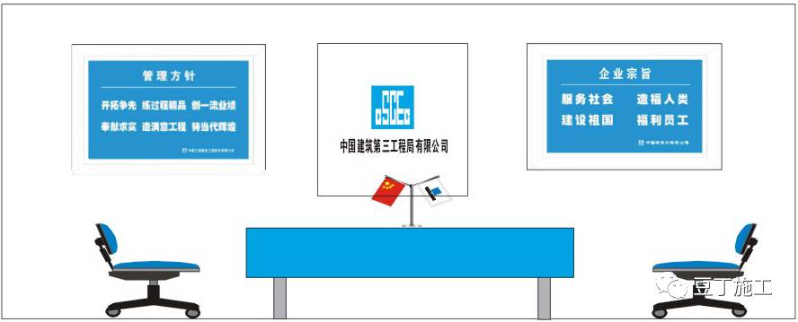 涓缓ci绯荤粺璇︾粏璁茶В,涓缓ci绠$悊宀椾綅鑱岃矗