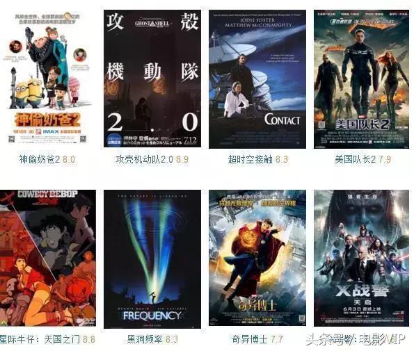 最科幻的几部科幻电影,史上最科幻的科幻片