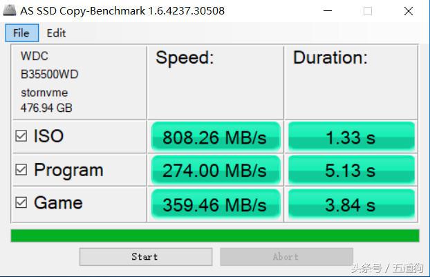 西数m.2固态硬盘各种颜色盘的区别,西数固态硬盘黑和蓝系列