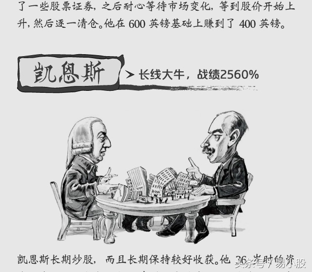 大人物炒股成绩单：经济学家凯恩斯与总统奥巴马榜上有名