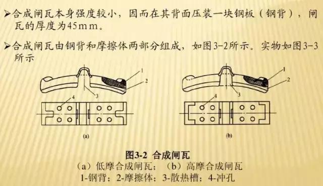 机车闸瓦缺失分析报告,城市轨道车辆上使用的闸瓦可分为