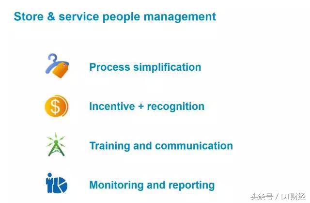 gap一般要做什么,gap是不是开源软件