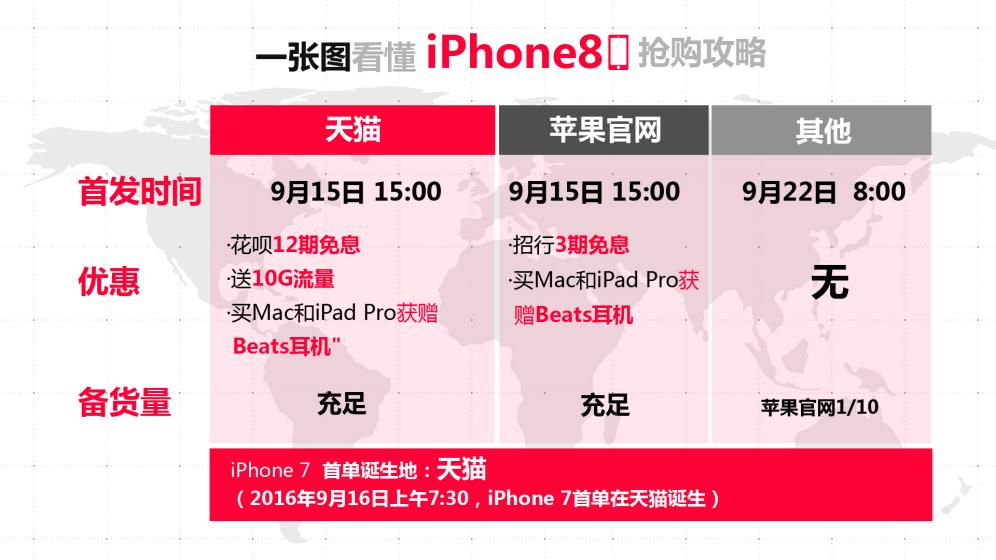如何买到便宜的正品iphonexs,目前哪里买iphonex最便宜
