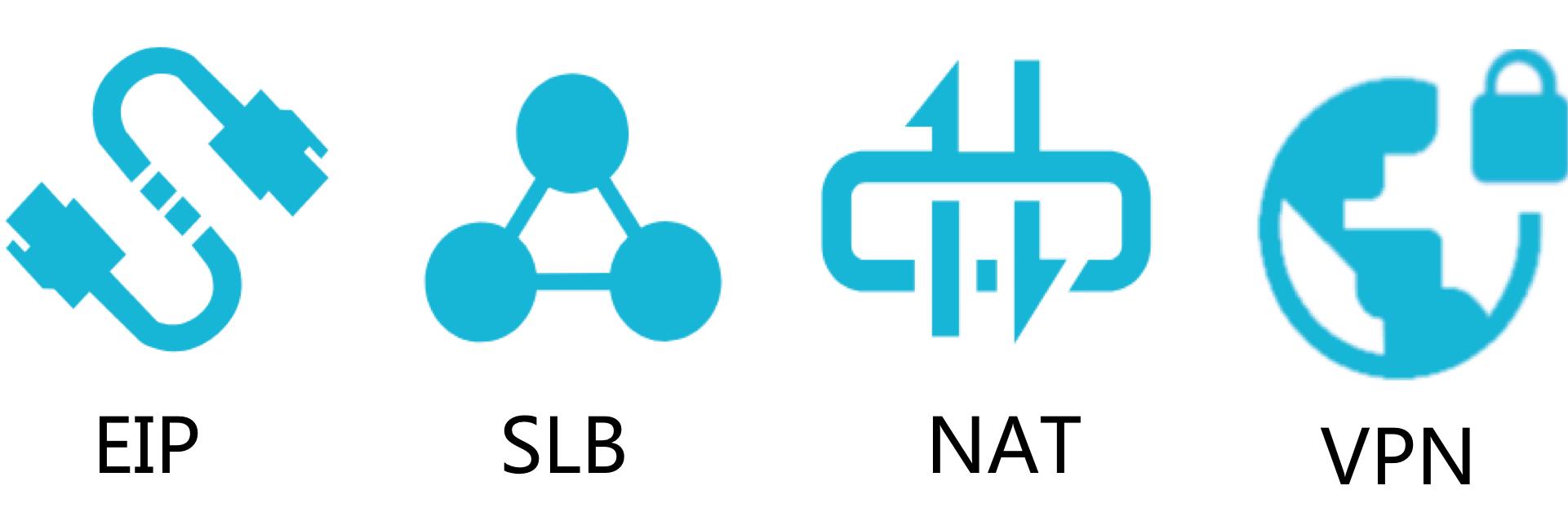 怎么用阿里云挣钱,如何用阿里云搭建网站