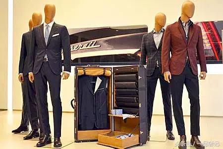 奢侈品男装档次天梯图,男装奢侈衣服品牌