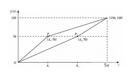 教师资格证笔试合格成绩图片,教资笔试成绩合格有效期限