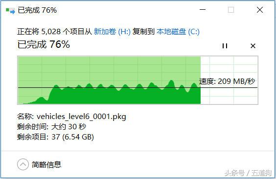西数m.2固态硬盘各种颜色盘的区别,西数固态硬盘黑和蓝系列