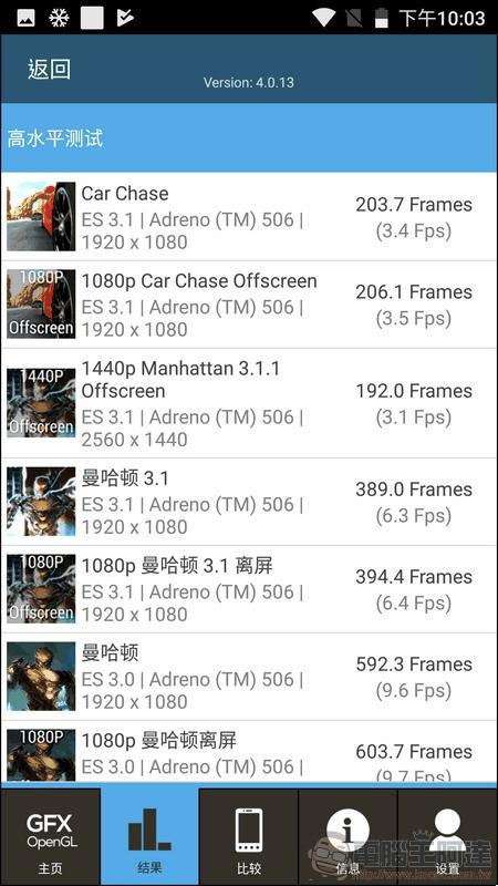 小米A1开箱评测:首款搭载AndroidOne系统的小米手机