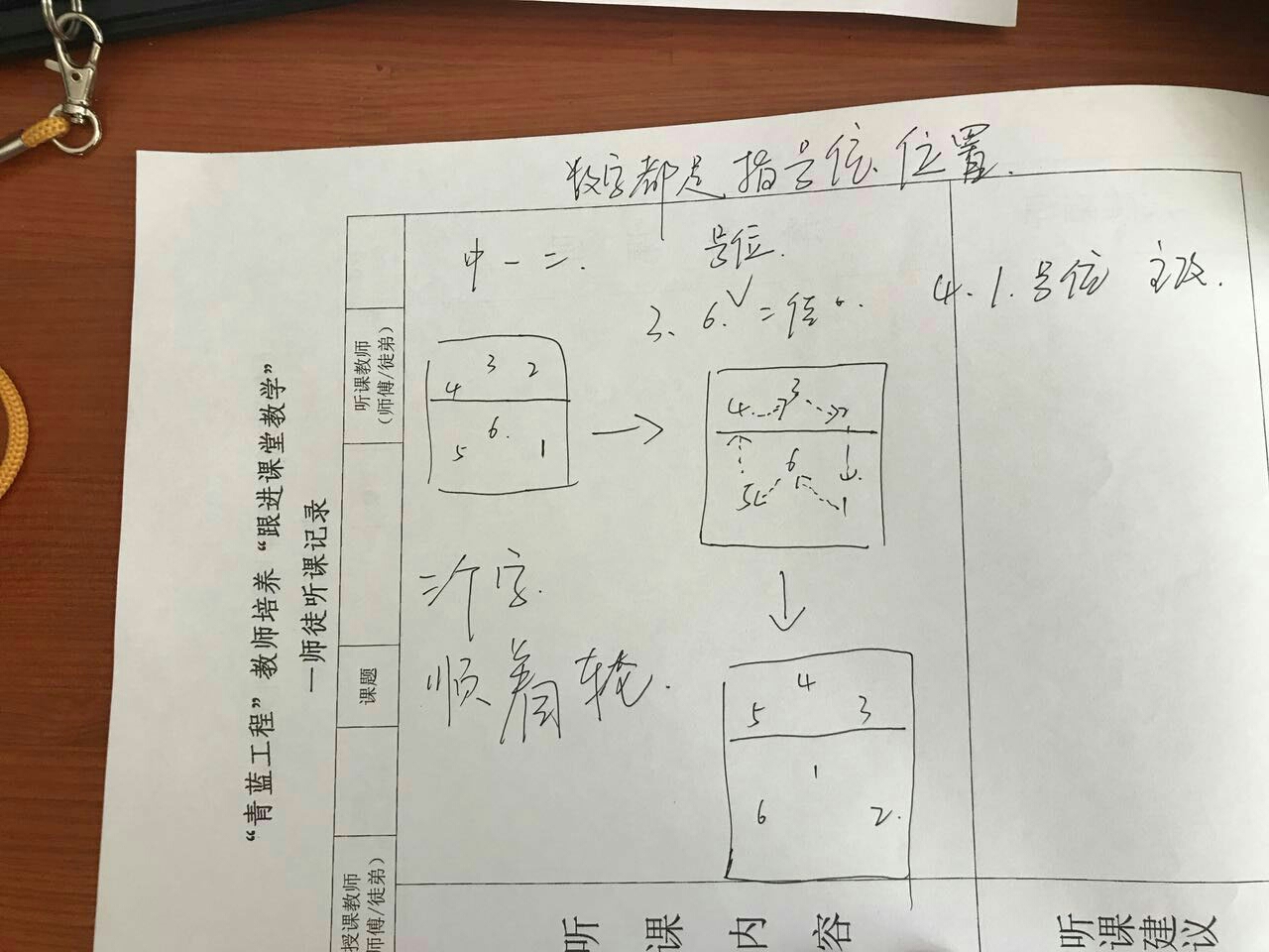 排球前后排轮换,排球前后排换位谁拦网