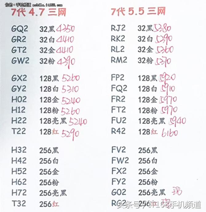 苹果8发布后苹果7价格,苹果7苹果8苹果x还有新机吗