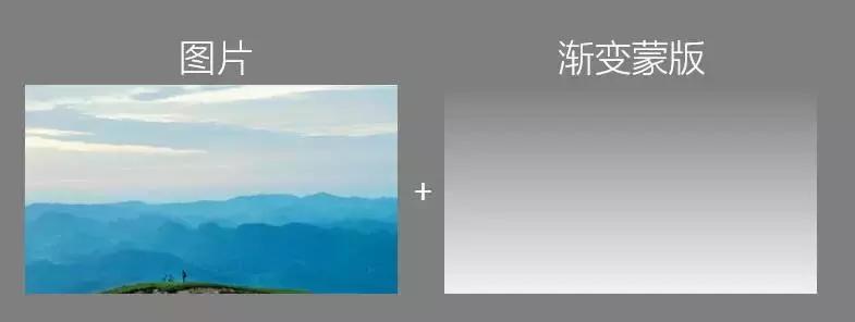 苹果发布会ppt图片横移切换效果,ppt如何做苹果发布会圆形渐变