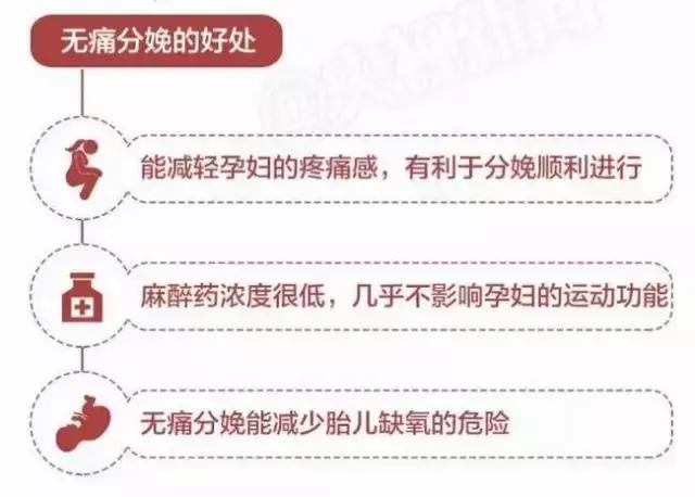 孕妇跳楼事件剖宫产,生孩子剖腹产痛到哭