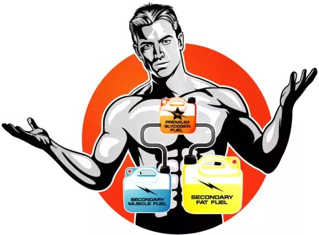 马拉松如何做到后程不掉速,马拉松途中跑不完怎么办