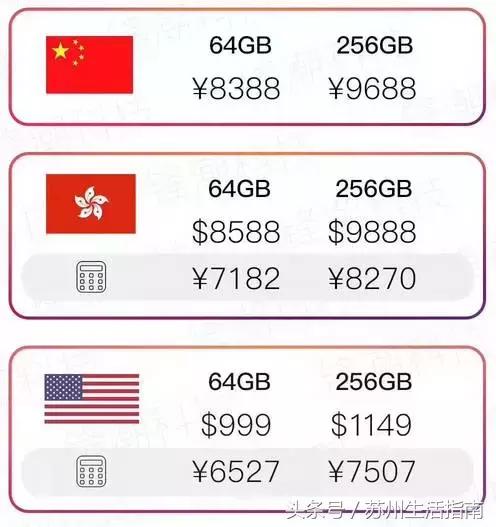 一部iPhoneX的钱，能在苏州干什么？2800个鲜肉月饼……