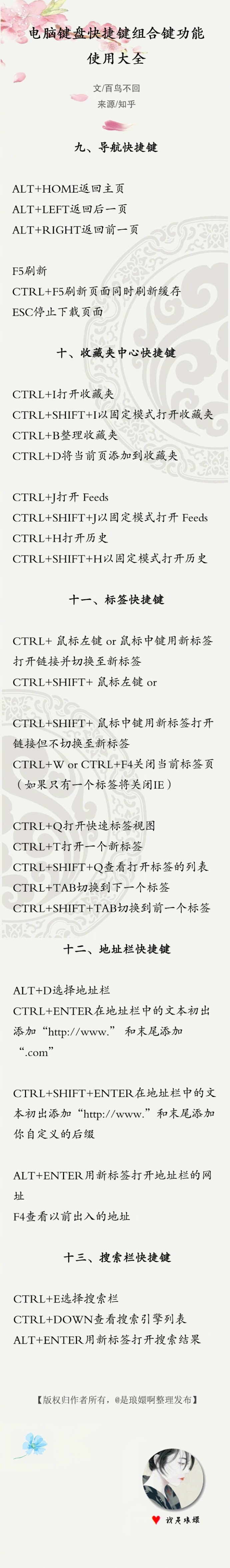 电脑键盘功能键用法大全,电脑键盘快捷键功能大全