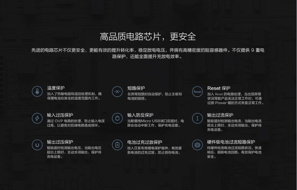 小米移动电源增强版,小米移动电源3109元双向快充版