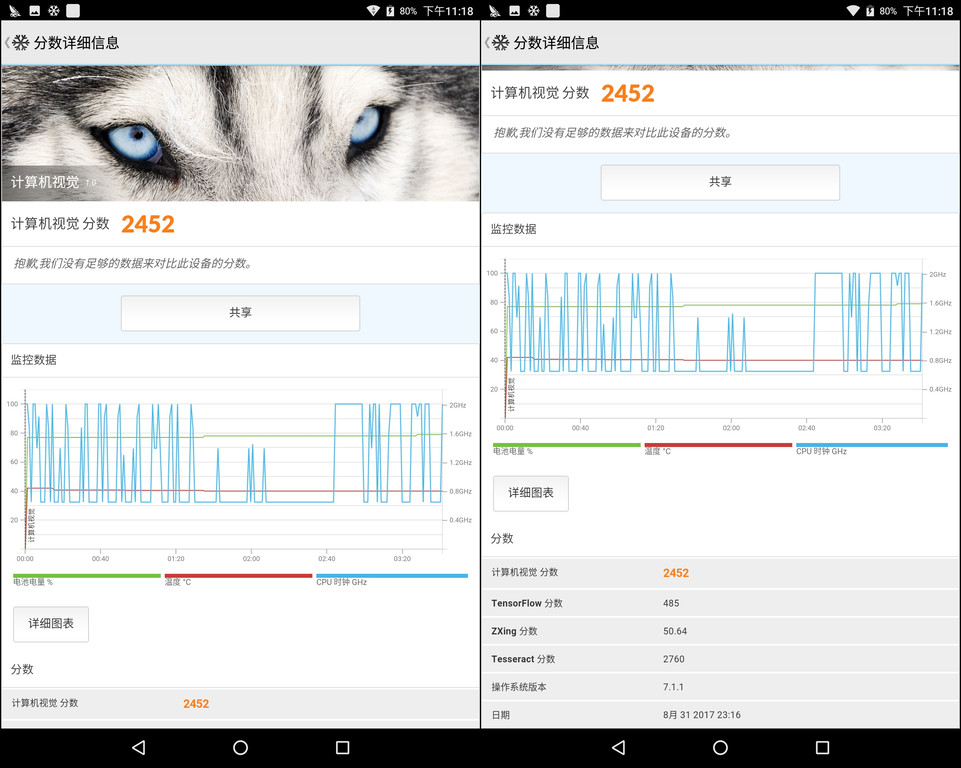鑱旀兂tab48璇勬祴,lenovotab4