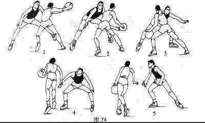 篮球假动作怎么做,篮球假动作身体晃人教程