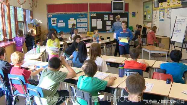 温哥华最新物价,温哥华物价上涨得厉害吗