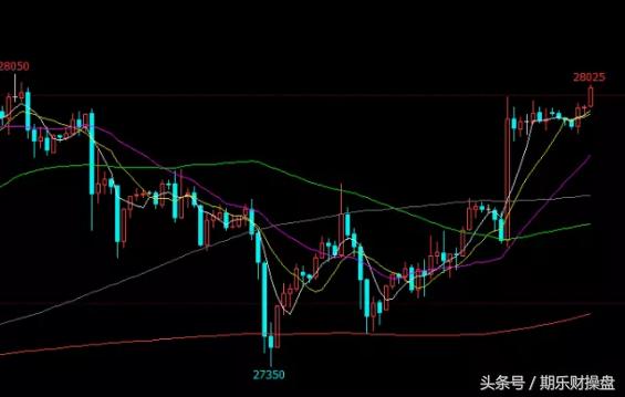 信管家期货可靠吗,信管家期货交易版