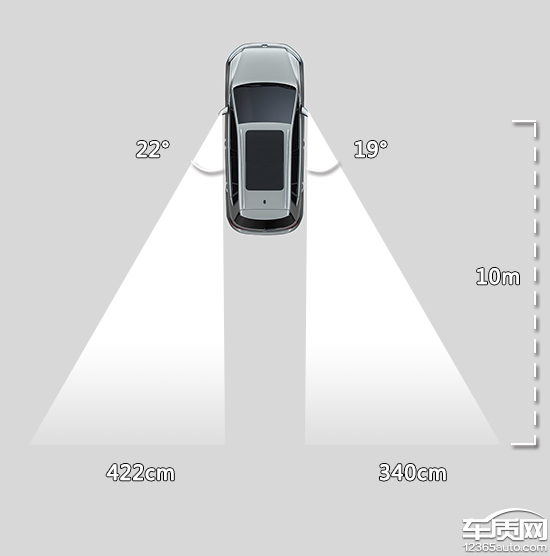 2018款奥迪a6l深度测评,2017款奥迪a6l配置参数表