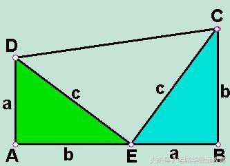 勾股定理趣味题型,勾股定理的趣闻趣事