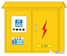 涓缓ci绯荤粺璇︾粏璁茶В,涓缓ci绠$悊宀椾綅鑱岃矗