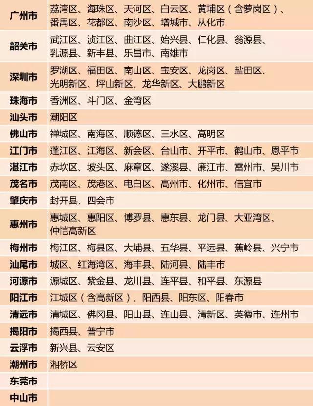 在户外要怎么注意红火蚁,高度警惕红火蚁