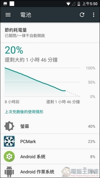 小米A1开箱评测:首款搭载AndroidOne系统的小米手机
