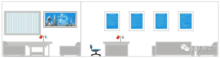 涓缓ci绯荤粺璇︾粏璁茶В,涓缓ci绠$悊宀椾綅鑱岃矗