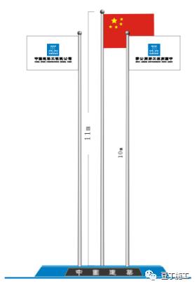 涓缓ci绯荤粺璇︾粏璁茶В,涓缓ci绠$悊宀椾綅鑱岃矗