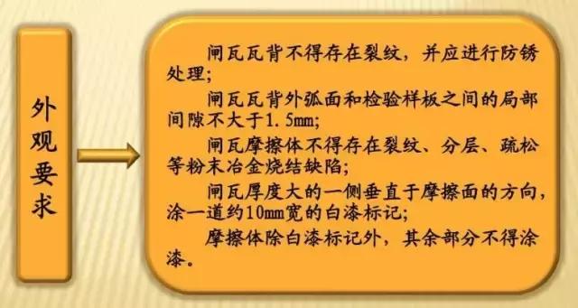 机车闸瓦缺失分析报告,城市轨道车辆上使用的闸瓦可分为