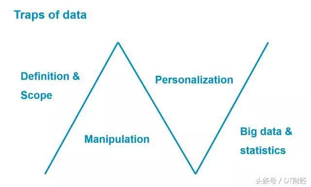 gap一般要做什么,gap是不是开源软件