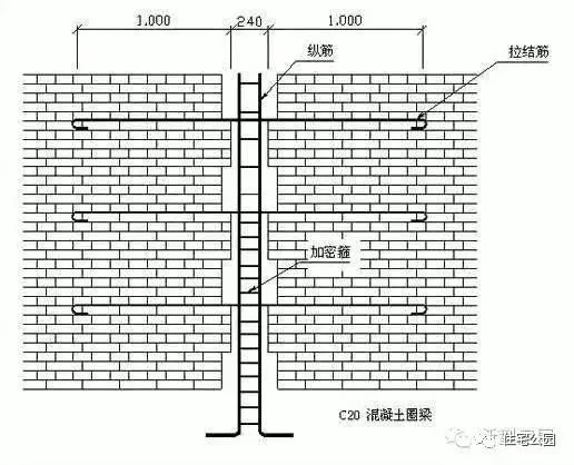 农村一层小别墅需要构造柱吗,农村建房怎么建构造柱