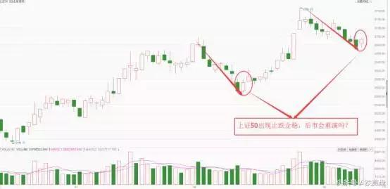 下一个热门板块,下一个大涨的商品