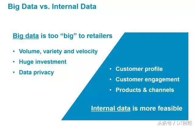 gap一般要做什么,gap是不是开源软件
