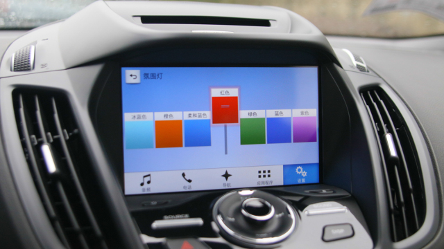 翼虎的10大忠告,翼虎详细介绍