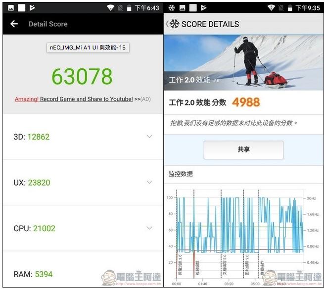 小米A1开箱评测:首款搭载AndroidOne系统的小米手机