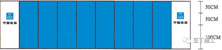 涓缓ci绯荤粺璇︾粏璁茶В,涓缓ci绠$悊宀椾綅鑱岃矗