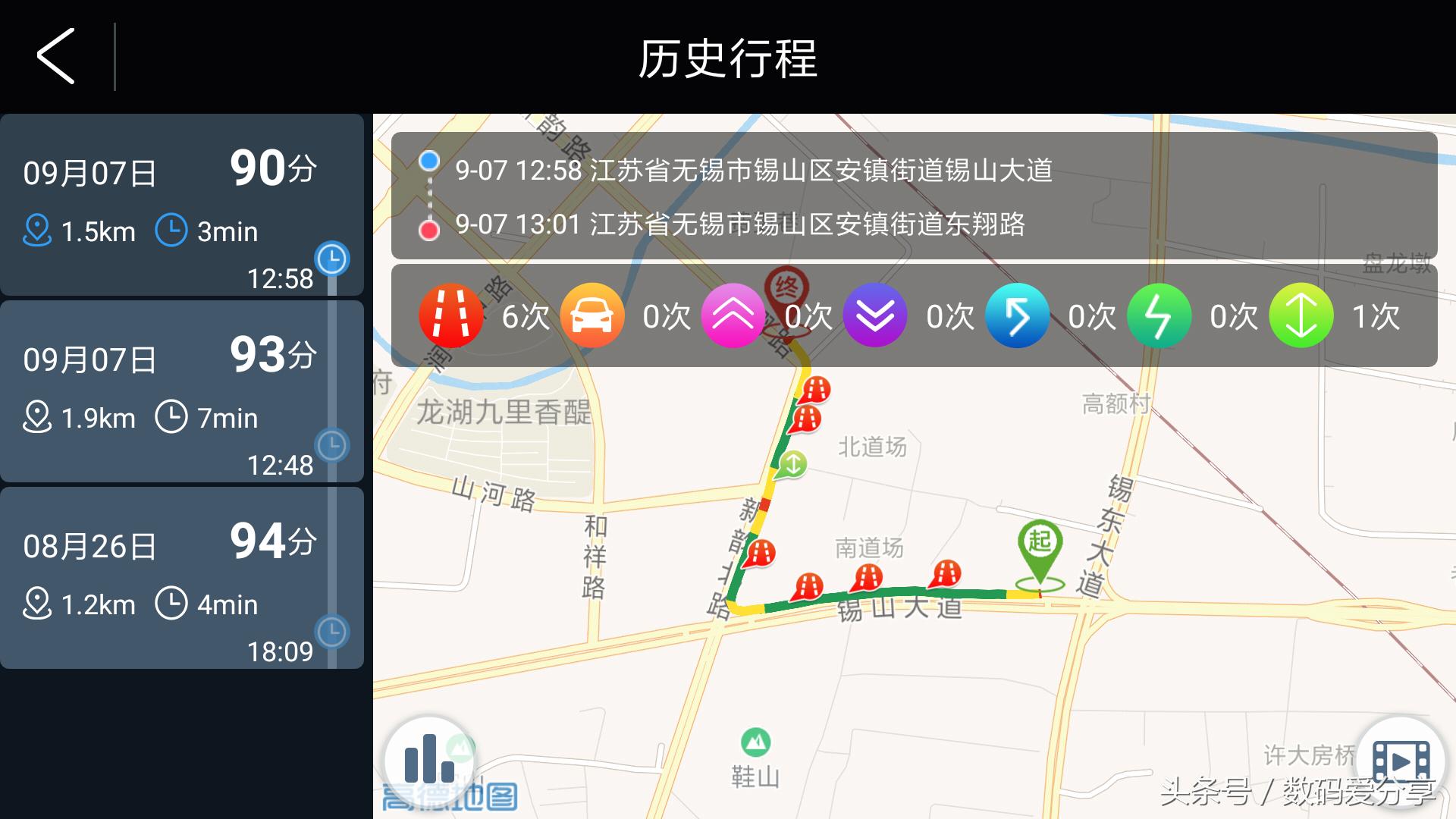 闲置的行车记录仪再利用,闲置手机改成车机系统行车记录仪