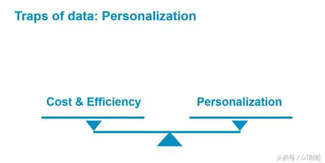 gap一般要做什么,gap是不是开源软件