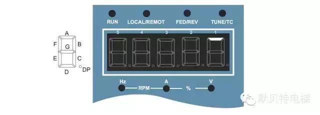 默纳克nice3000e101,默纳克nice3000是什么