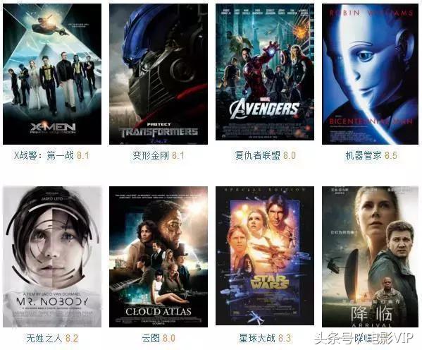 最科幻的几部科幻电影,史上最科幻的科幻片