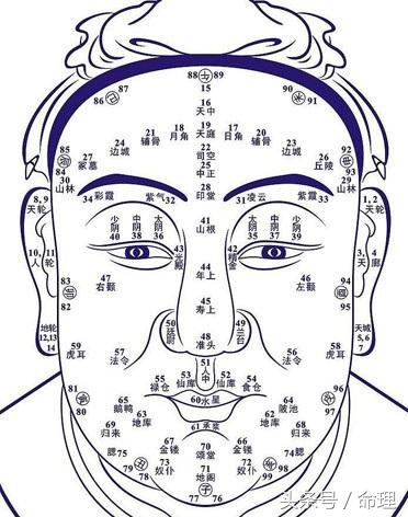 最实用的古代相术,神秘的风水传统相地术研究