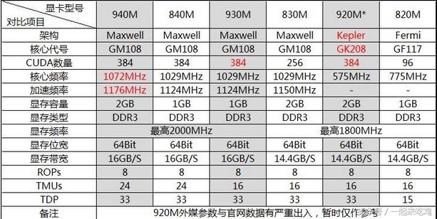 吃鸡详细解答图,吃鸡问答领点