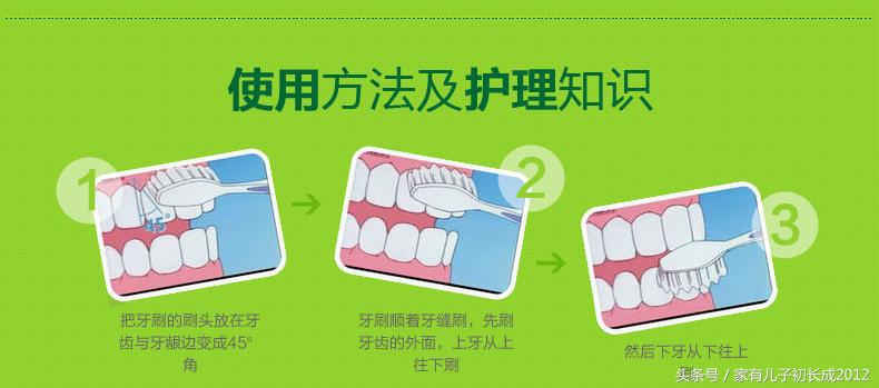 乳牙还没脱落恒牙就萌出了怎么办,6岁孩子乳牙未脱落里面又长新牙